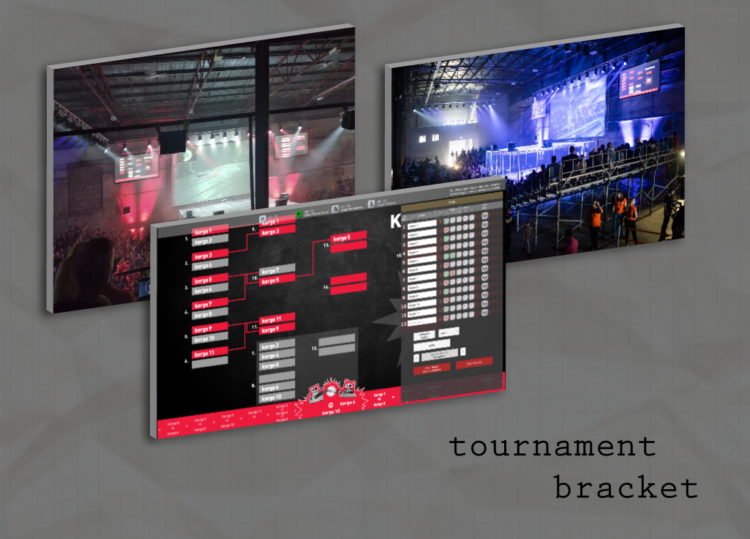 Tournament bracket for Robolahing (robot combat)